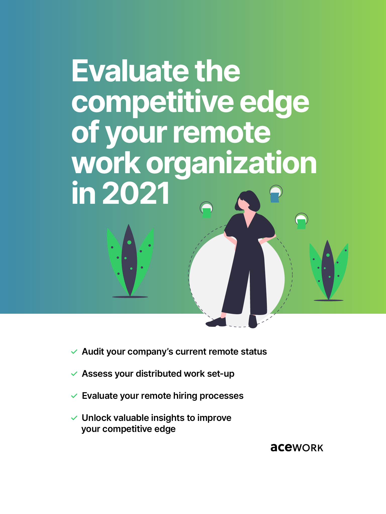 Check how competitive is your remote work setup